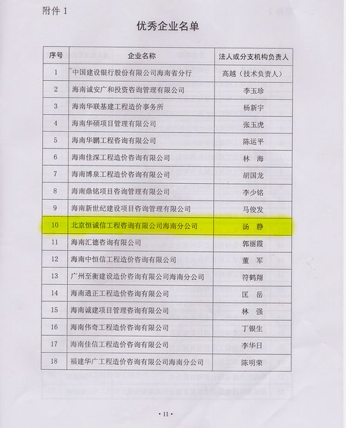 名单高亮.jpg